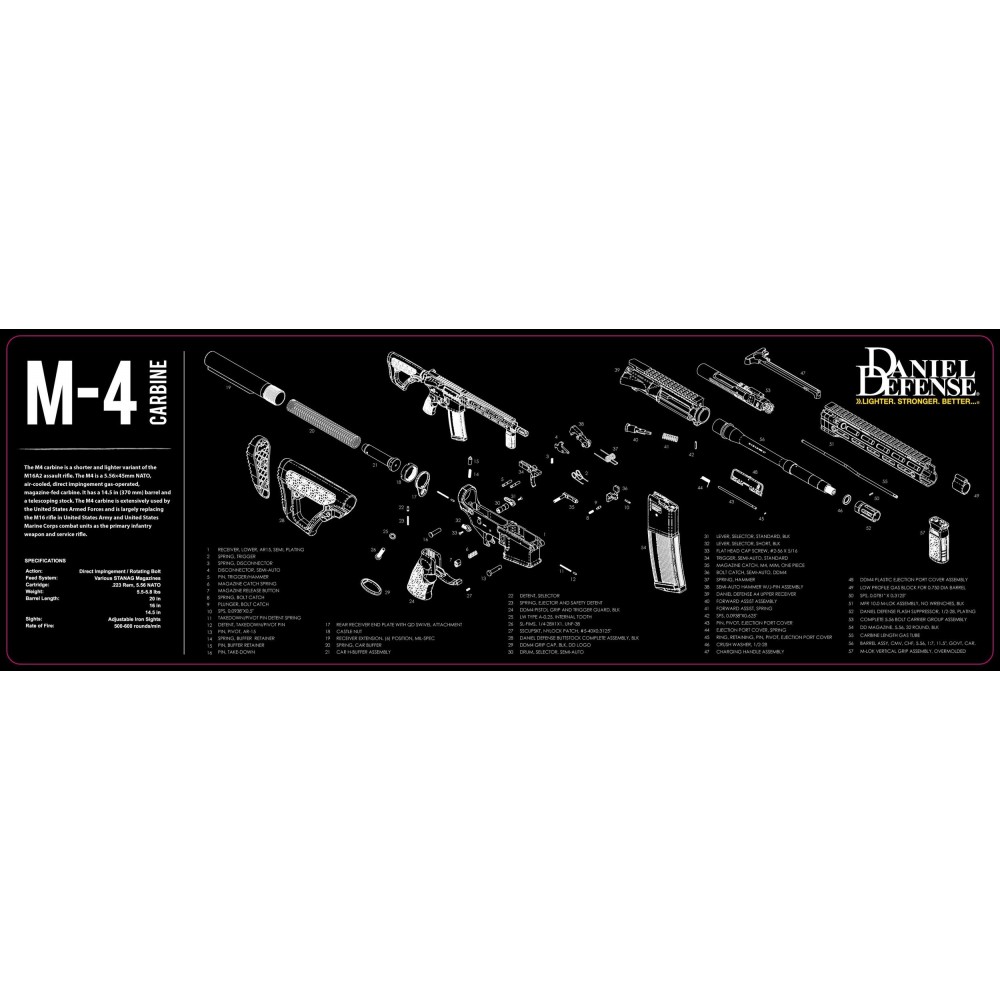 Tapis 12x36 Original Daniel Defense 