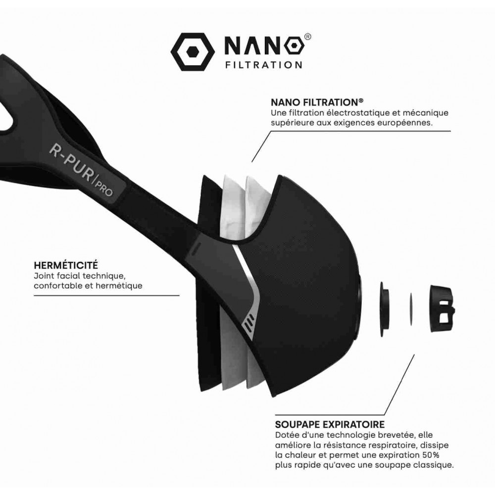 Masque de protection R-PUR Nano Pro noir - FFP3 